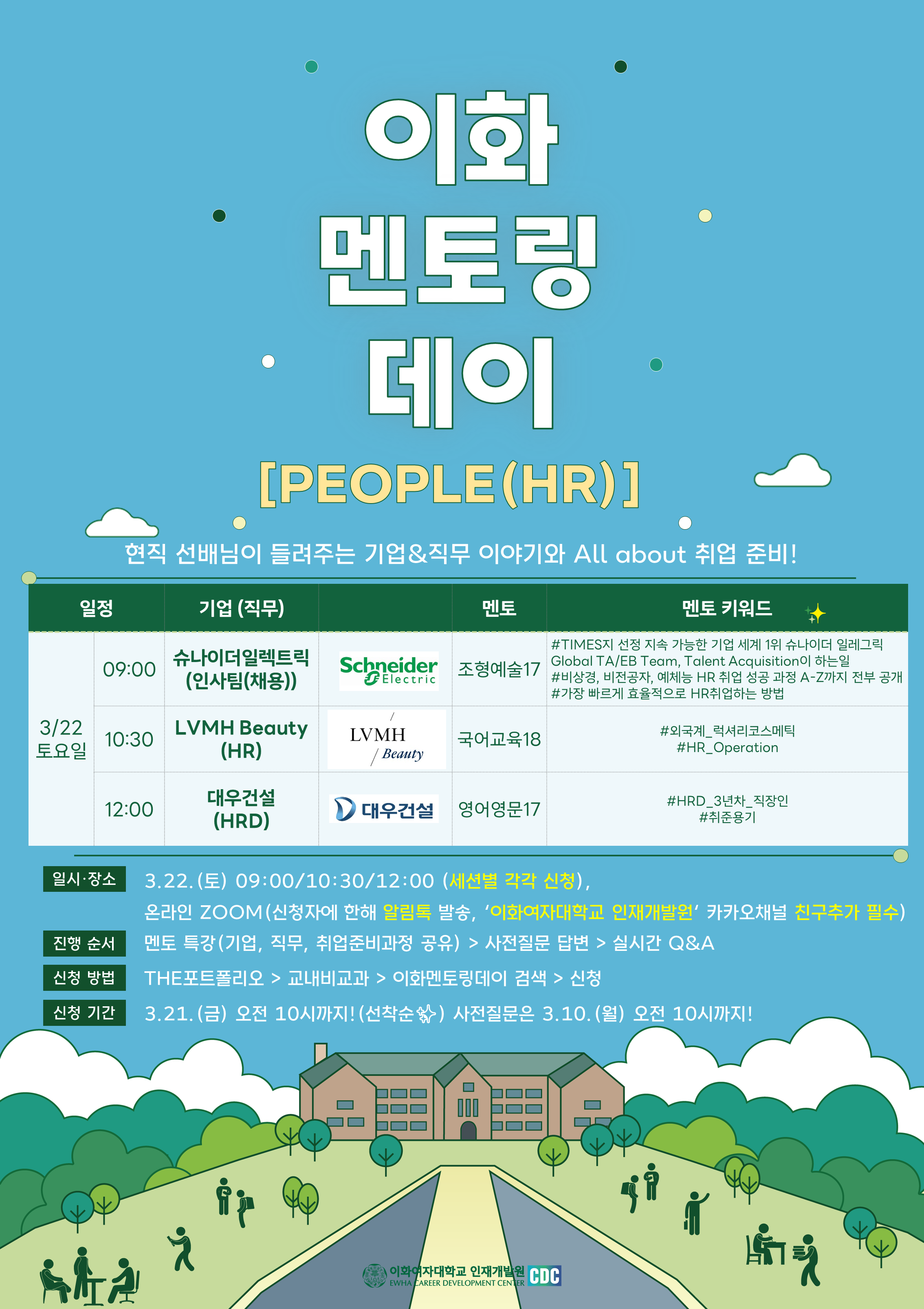 이화멘토링데이 PEOPLE(HR)