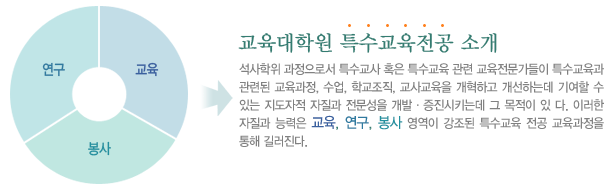 교육대학원 소개 이미지