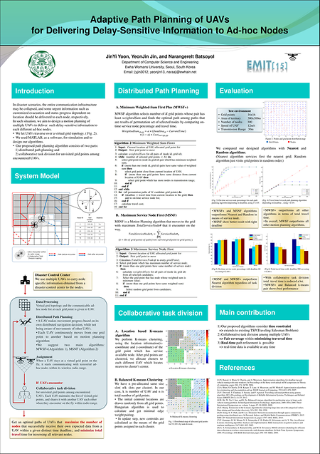 [2016년]  Adaptive Motion Planning of UAVs for...