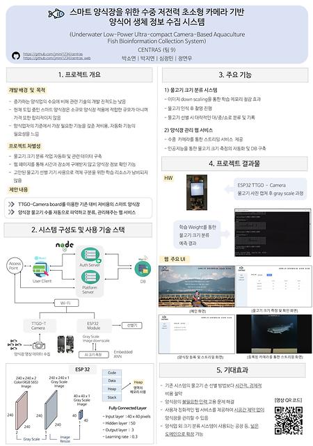 [2020년]스마트 양식장을 위한 수중 저전력 초소형 카메라 기반 양식어 생체 정보 수집 시스템