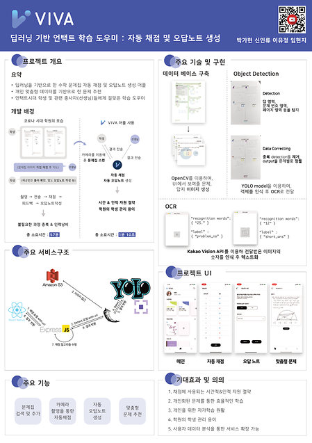 [2021]딥러닝 기반 언택트 학습 도우미 - 자동 채점 및 오답노트 생성 어플리케이션