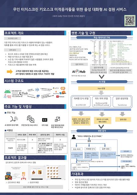 [2021]무인 터치스크린 키오스크 미적응자들을 위한 음성대화형 ai 점원 서비스