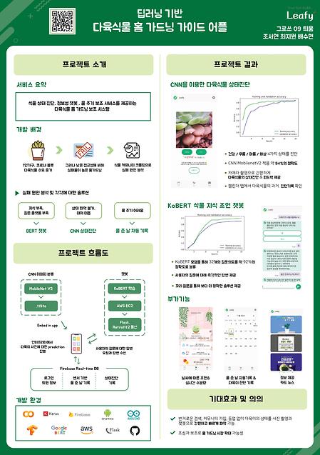 [2021]딥러닝 기반 다육식물 홈가드닝 가이드 어플