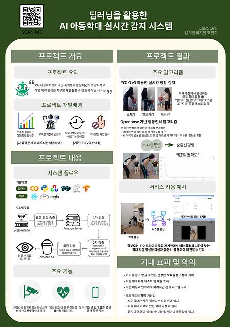 [2021]YOLO를 활용한 AI 아동학대 감지 및 방지 시스템