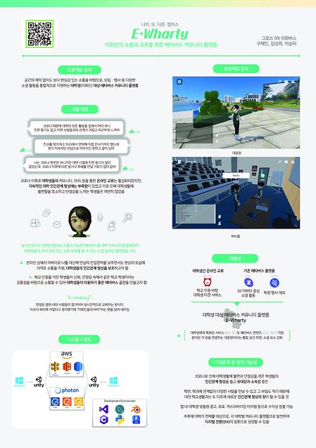 [2022]E-Wharty: 이화인의 소통과 교류를 위한 메타버스 커뮤니티 플랫폼