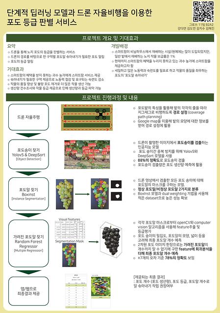 [2022]단계적 딥러닝 모델과 드론 자율 비행을 이용한 포도 등급판별 서비스