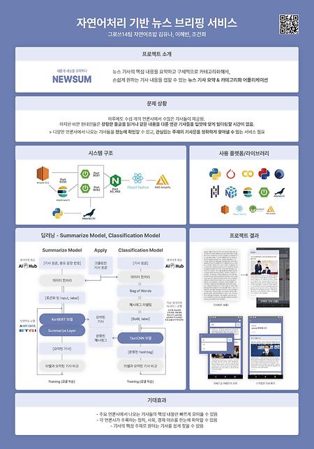 [2022]자연어처리 기반 뉴스 브리핑 서비스