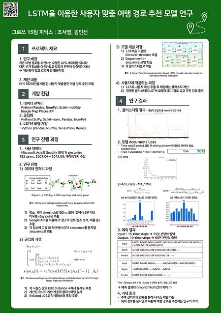 [2022]LSTM을 이용한 사용자 맞춤 여행 경로 추천 모델 연구