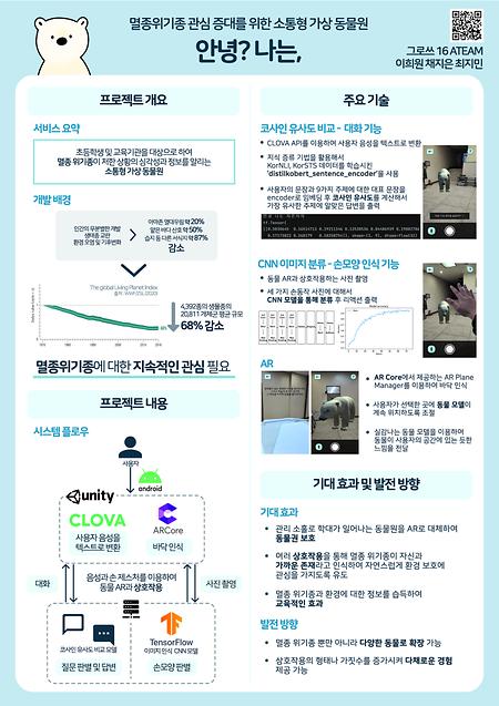 [2022]멸종위기종 관심 증대를 위한 소통형 가상 동물원
