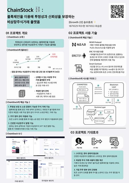 [2022]ChainStock : 블록체인을 이용한 신뢰성, 투명성 보장 비상장주식거래 플랫폼