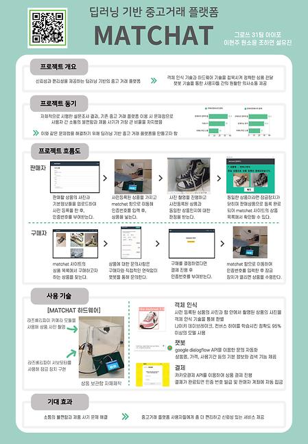 [2022]딥러닝 기반 중고거래 플랫폼
