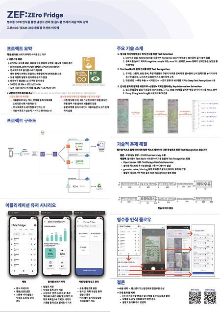 자취생 및 1인가구를 위한 자동 냉장고 관리 서비스(Speaking Fridgy)