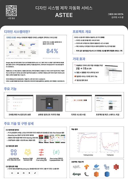 사용자 경험 향상을 위한 UIUX 분석 서비스