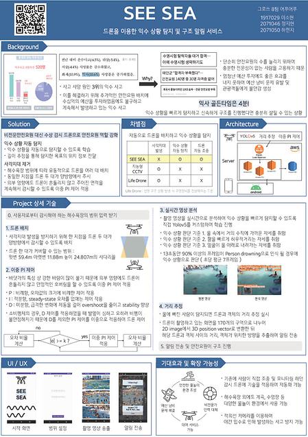 영상 인식 기반 드론을 이용한 수상 안전 요원