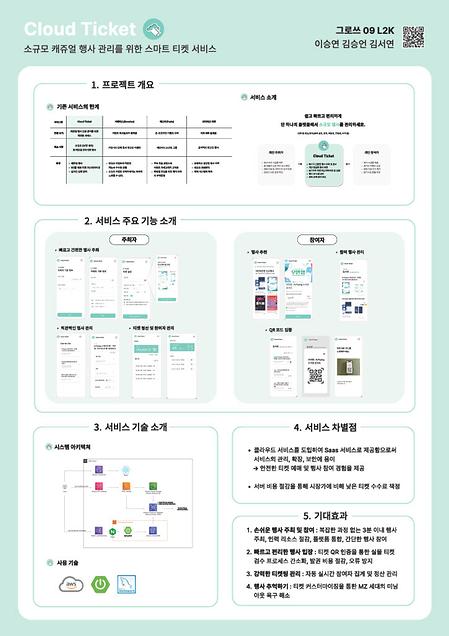 소규모 캐쥬얼 행사 관리를 위한 스마트 티켓 서비스