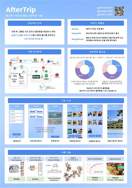 슈팅(shoe-ting): 사이즈와 스타일 기반 신발 추천 및 구매 플랫폼
