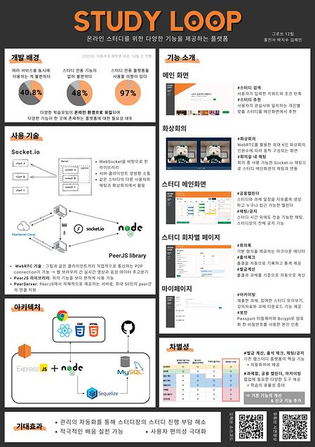 비대면 스터디 진행을 위한 스터디 전용 플랫폼