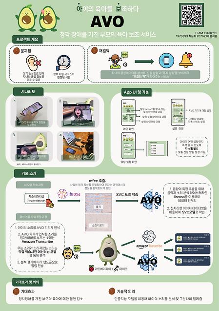 SpotNight : AI와 야간 투시카메라를 이용한 야간 교통사고 방지 spotlighting 시스템