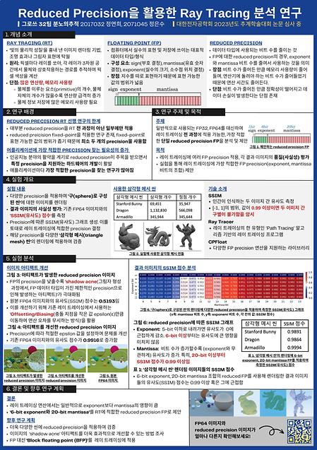 Block floating-point(BFP)를 활용한 BVH 기반 Ray Tracing 성능의 최적화