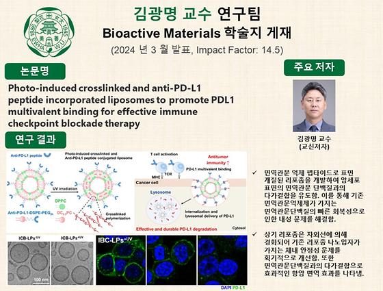 김광명 교수 연구팀Acta Pharmaceutica Sinica B학술지 게재