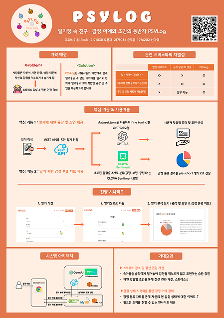 그로쓰 21