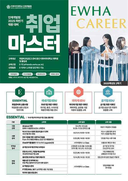 취업마스터 기본 과정