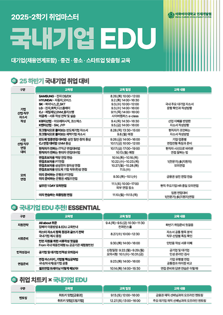 취업마스터 중 국내기업 EDU 프로그램